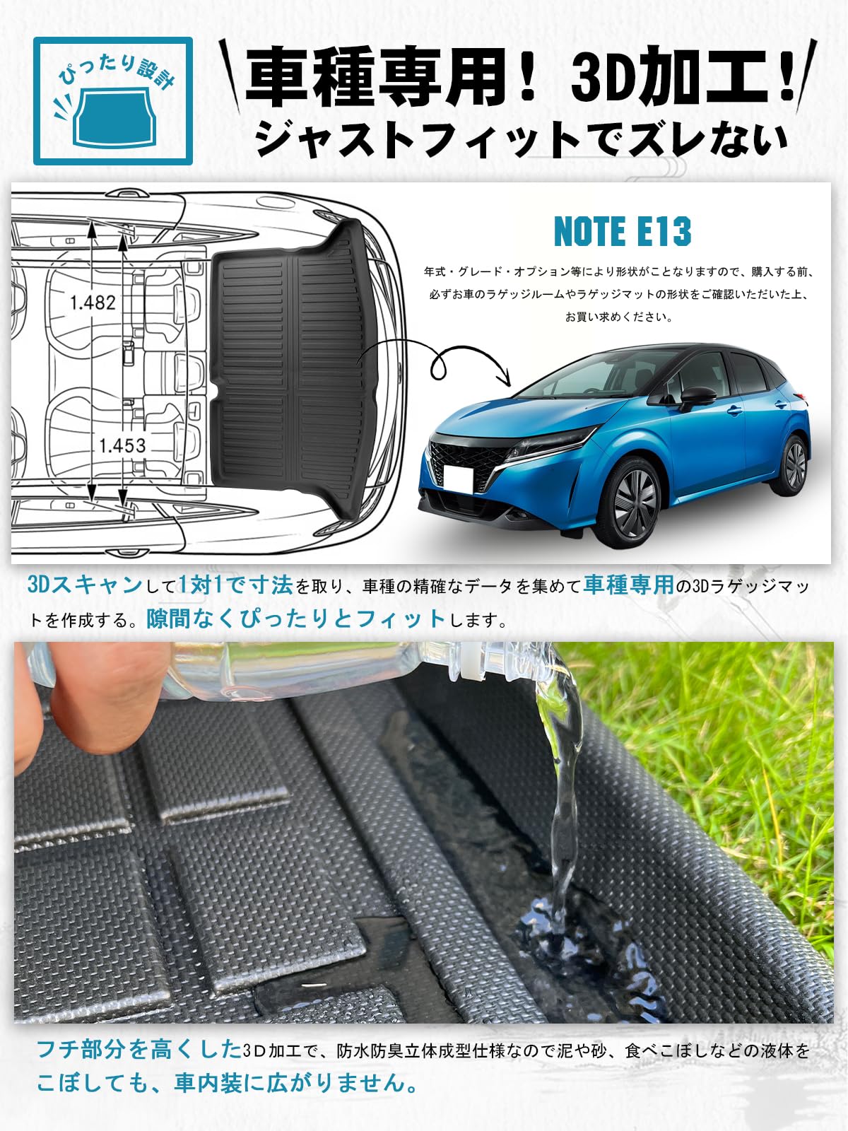 Amazon.co.jp: ruiya 改良型 新型 日産 ノートオーラ/日産ノート e13